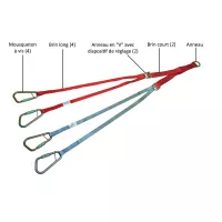 Elingue de treuillage à inclinaison réglable