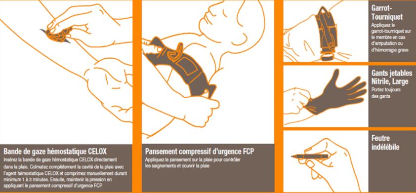 Kit hémorragie externe 4bc